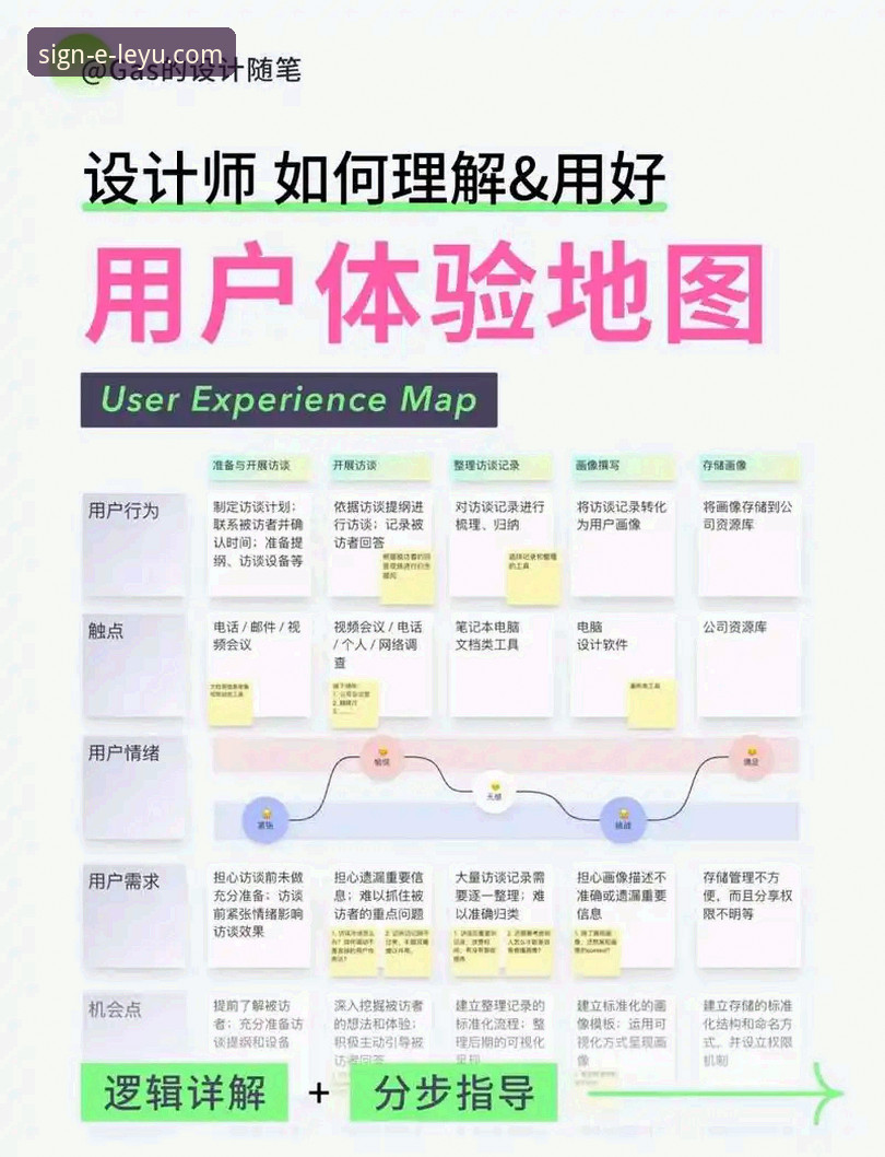 乐鱼体育全方位服务深度解析：从赛事覆盖到用户体验的全面解读