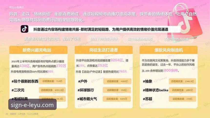 乐鱼体育平台正规性深度分析：从行业趋势看平台可靠性全面解析